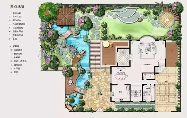 别墅庭院设计